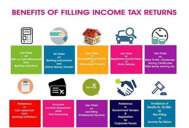 Returns your file & become Filer